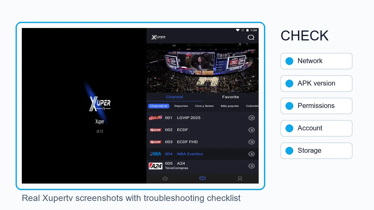 Lista visual para revisar cuando Xuper TV no funciona